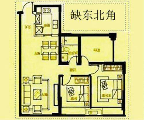 房屋风水：平面户型形状与中心太极点的重要性