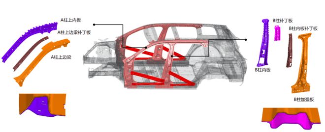 澳门一肖一码一一特一中,问界 M9 获 C-NCAP（2021 版）超安全评价，创全行业新纪录  第8张